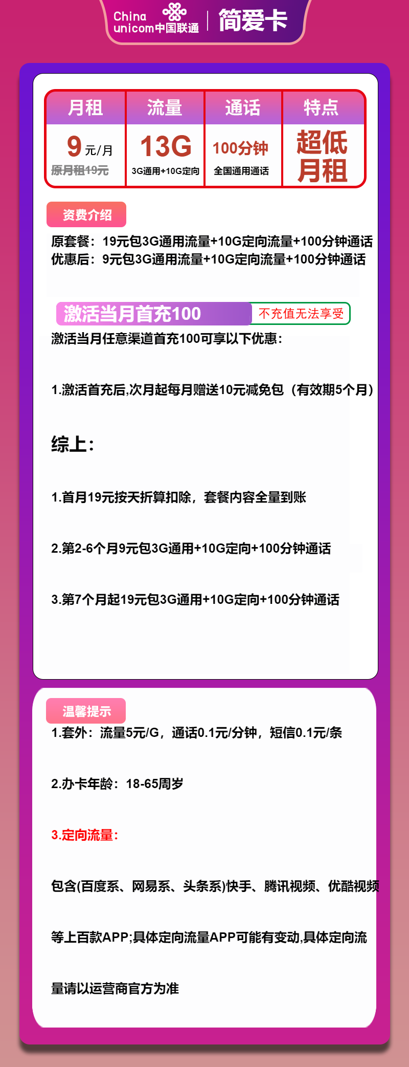 联通简爱卡9元/月：13G流量+100分钟通话（第7个月起19元月租，长期套餐）
