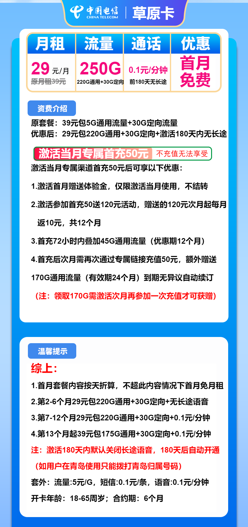 电信草原卡29元/月：250G流量+通话0.1元/分钟（第13个月起39元月租，长期套餐）