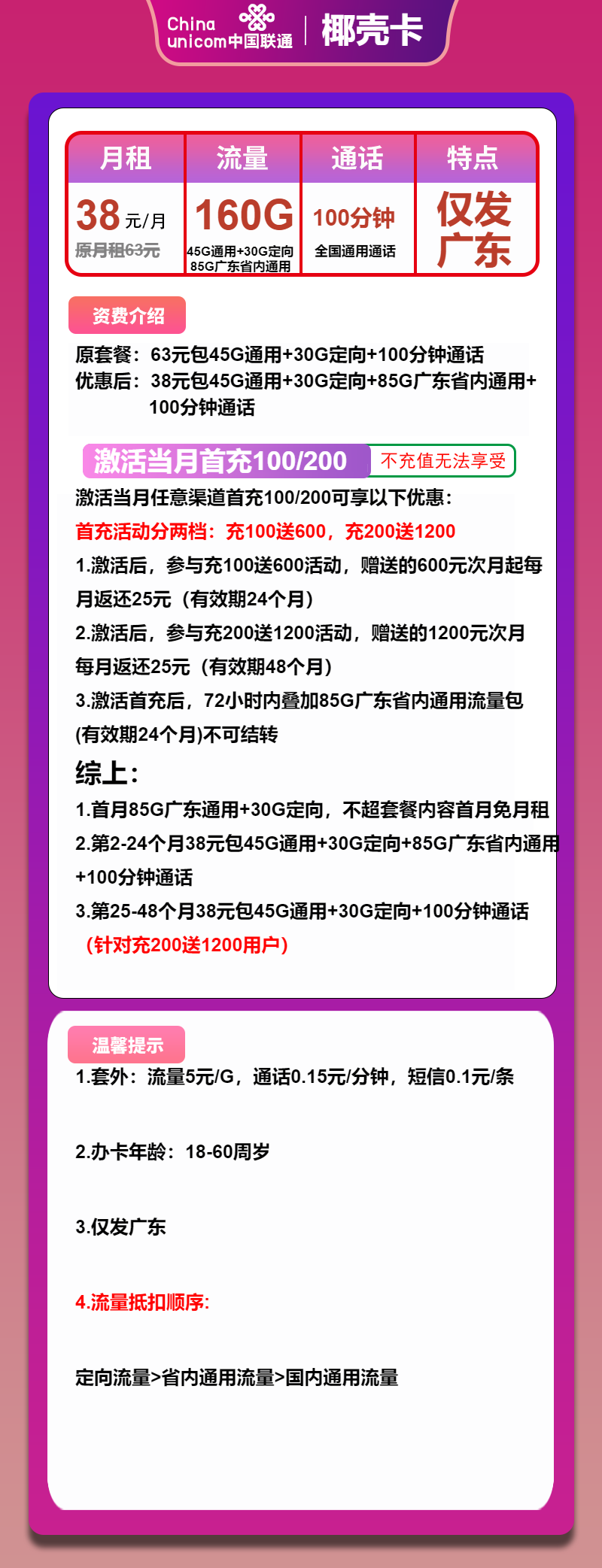 联通椰壳卡38元/月：160G流量+100分钟通话（仅发广东省内）