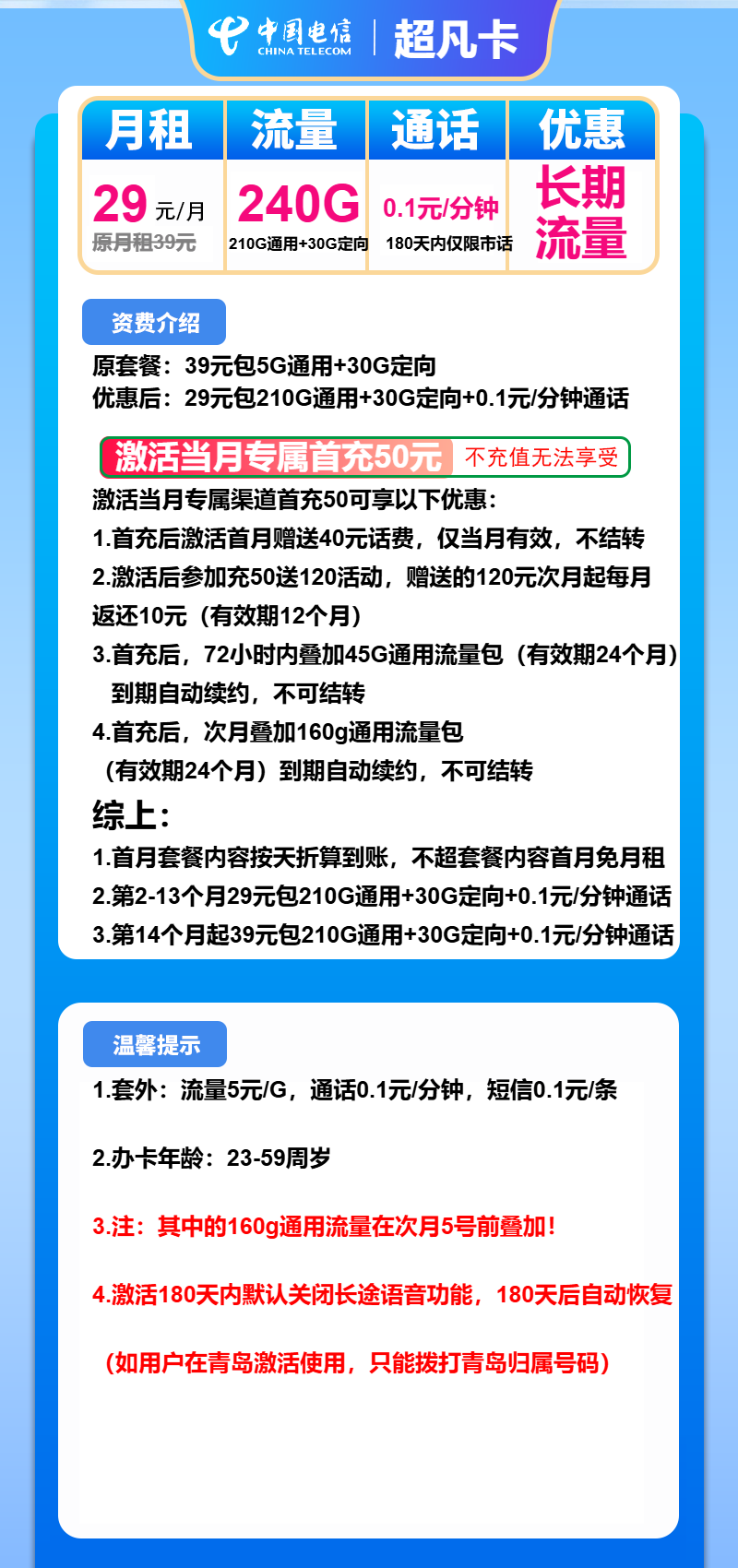 电信超凡卡②29元/月:240G流量+通话0.1元/分钟(第14个月起39元月租,长期套餐)