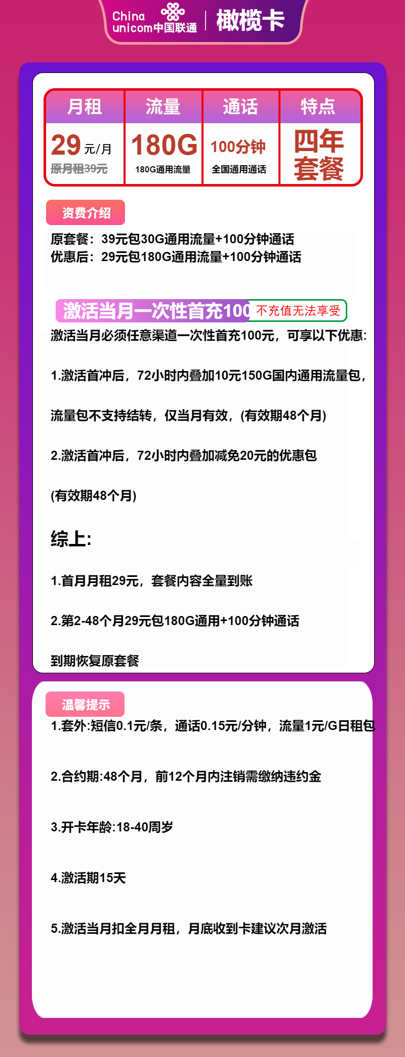 联通橄榄卡29元/月:180G流量+100分钟通话(4年套餐)