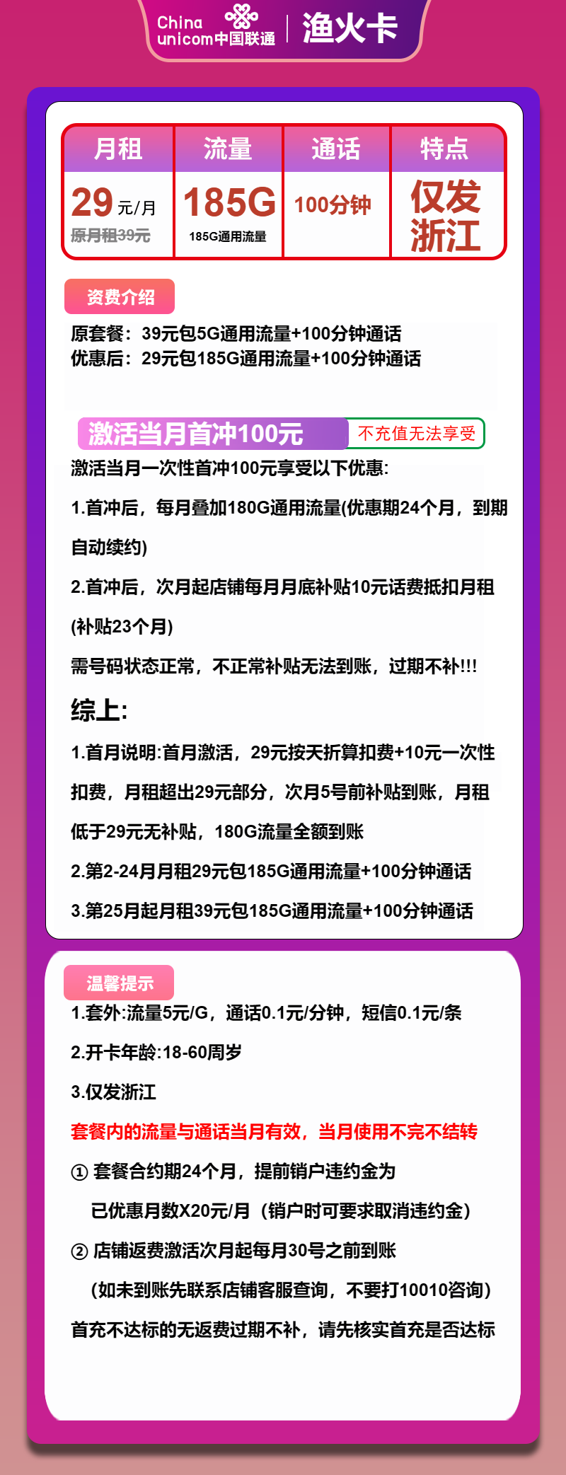联通渔火卡29元/月:185G流量+100分钟通话(第25个月起39元月租,长期套餐,大流量卡,仅发浙江省内)