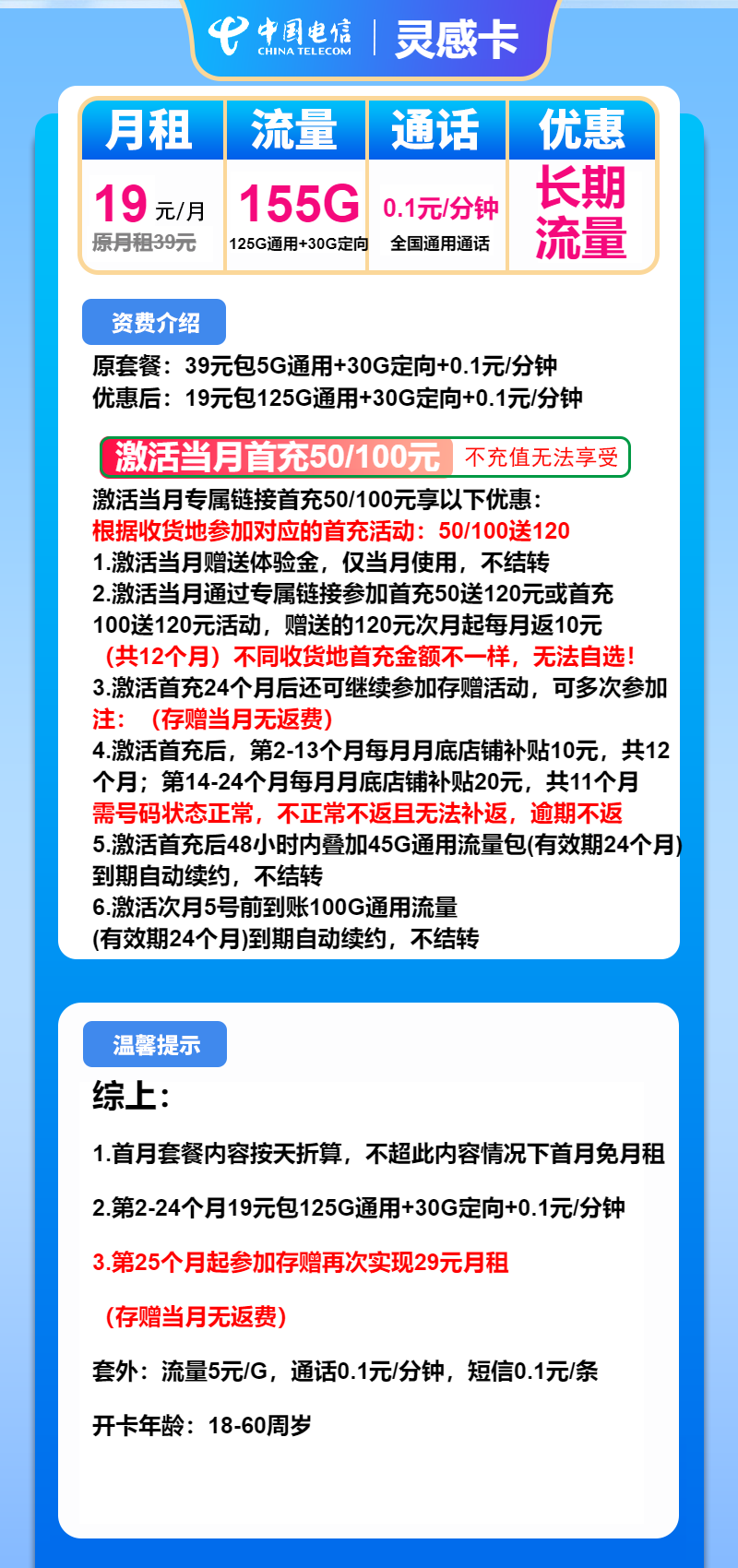 电信灵感卡19元/月:155G流量+通话0.1元/分钟(第25个月起29元月租,长期套餐)