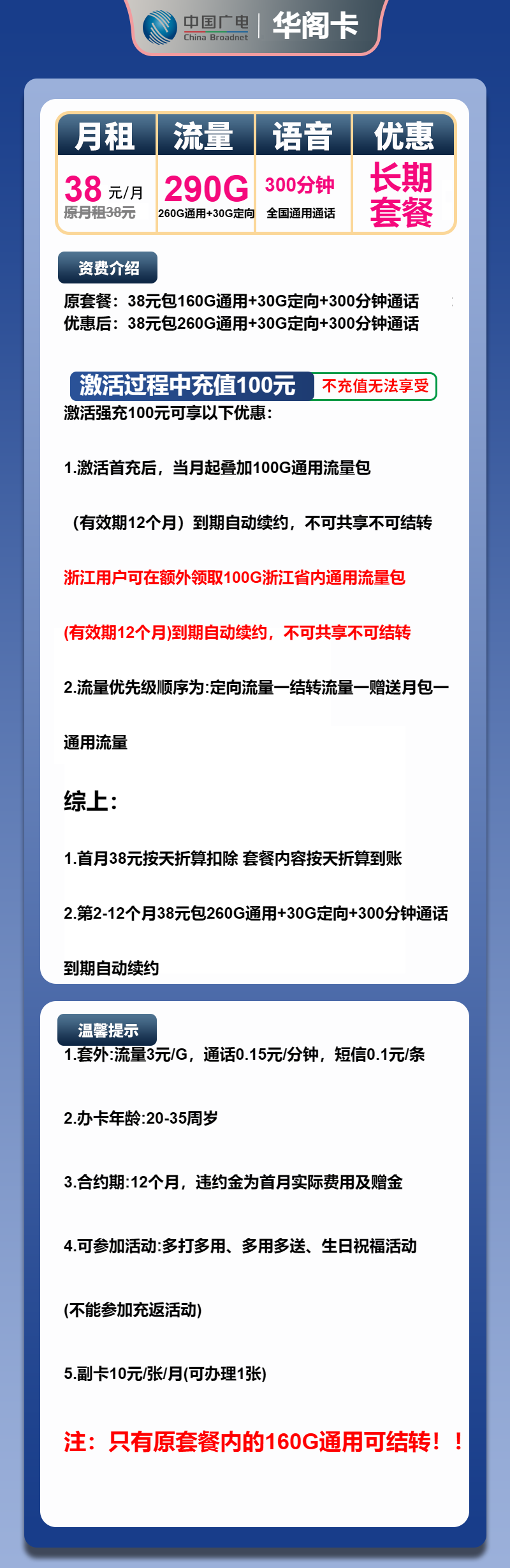 广电华阁卡38元/月：290G流量+300分钟通话（长期套餐）