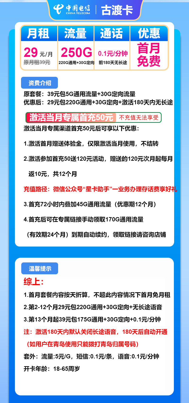 电信古渡卡29元/月:250G流量+通话0.1元/分钟(第13个月起39元月租,长期套餐)