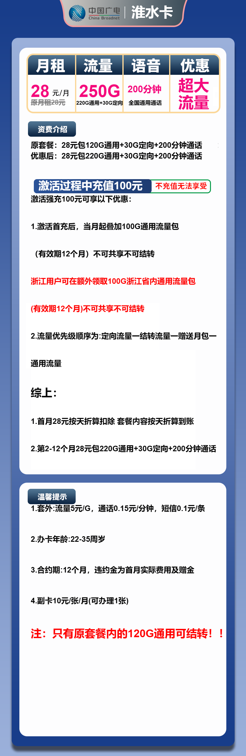 广电淮水卡28元/月：250G流量+200分钟通话（长期套餐）