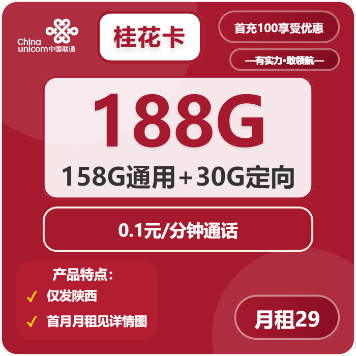 联通桂花卡29元/月：188G流量+通话0.1元/分钟（第7个月起39元月租，长期套餐，仅发陕西省内，可选号）