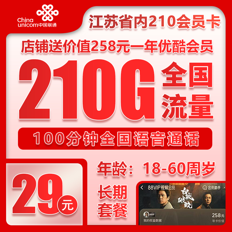 联通江苏省内210会员卡29元/月：210G流量+100分钟通话（第7个月起39元月租，长期套餐，送1年优酷会员，仅发江苏省内，可选号）
