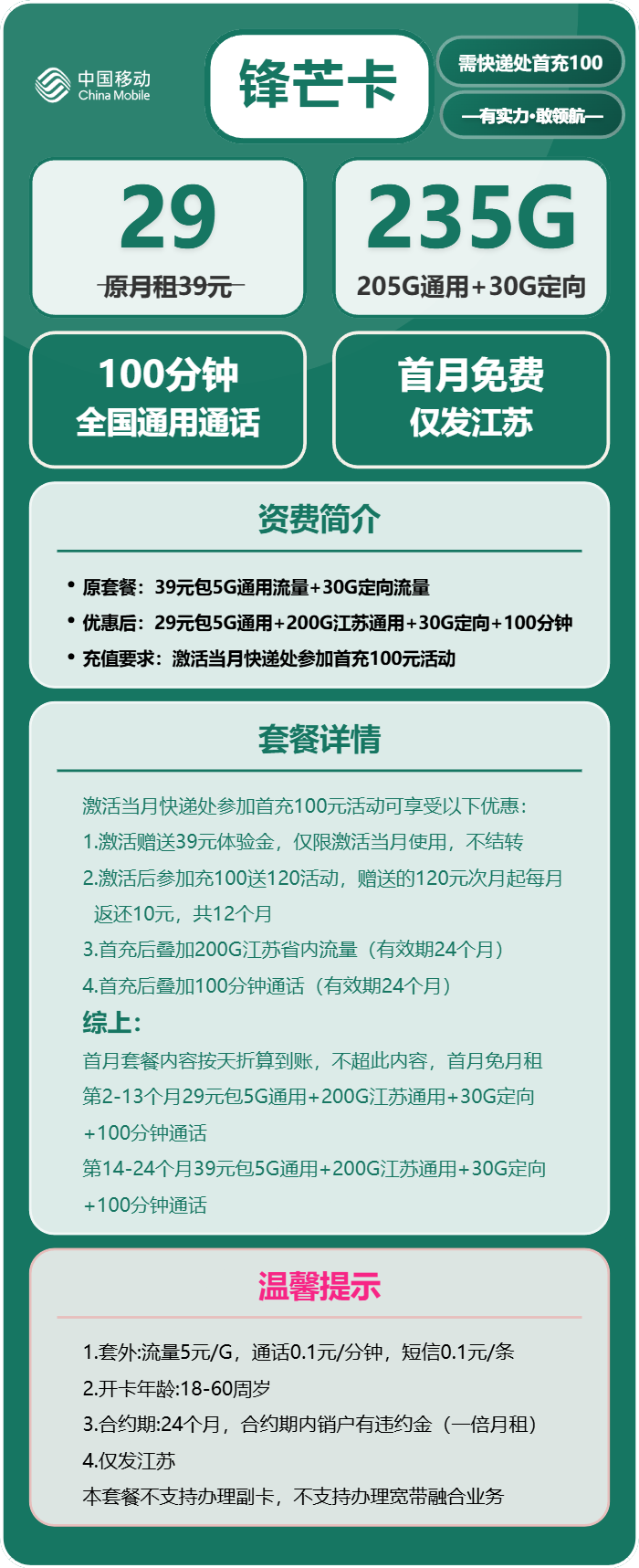 移动锋芒卡29元/月:235G流量+100分钟通话(第14个月起39元月租,2年套餐,仅发江苏省内,可选号)