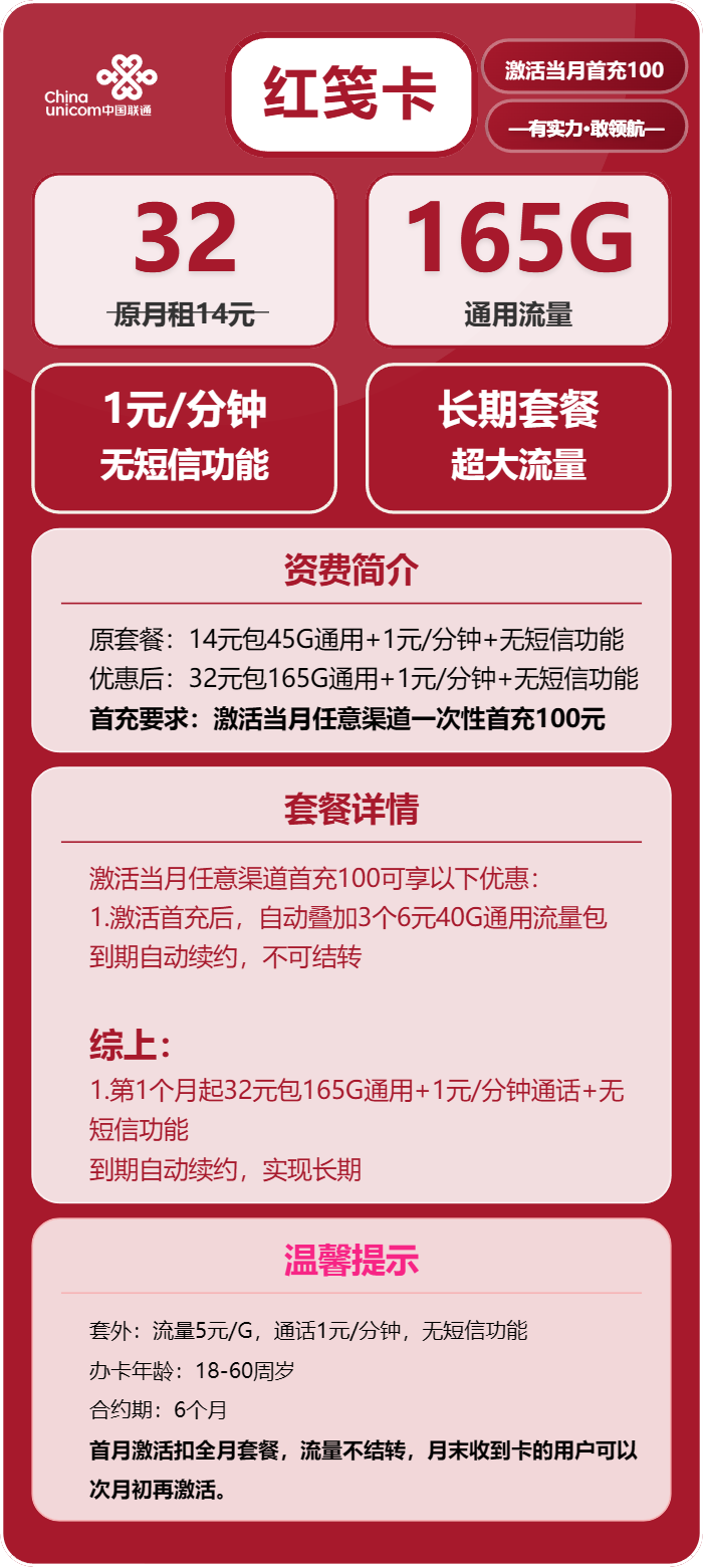 联通红笺卡32元/月:165G流量+通话1元/分钟(长期套餐)