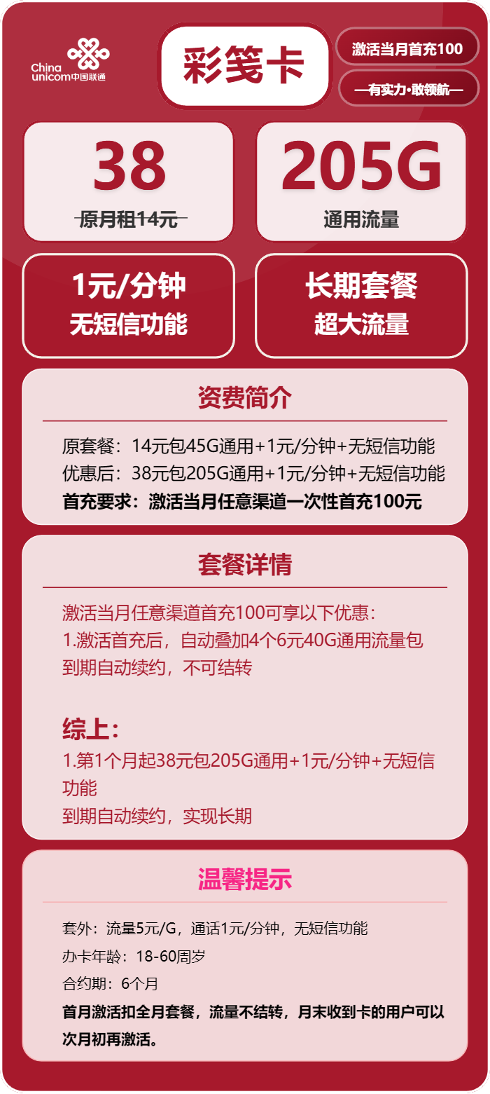 联通彩笺卡38元/月:205G流量+通话1元/分钟(长期套餐)