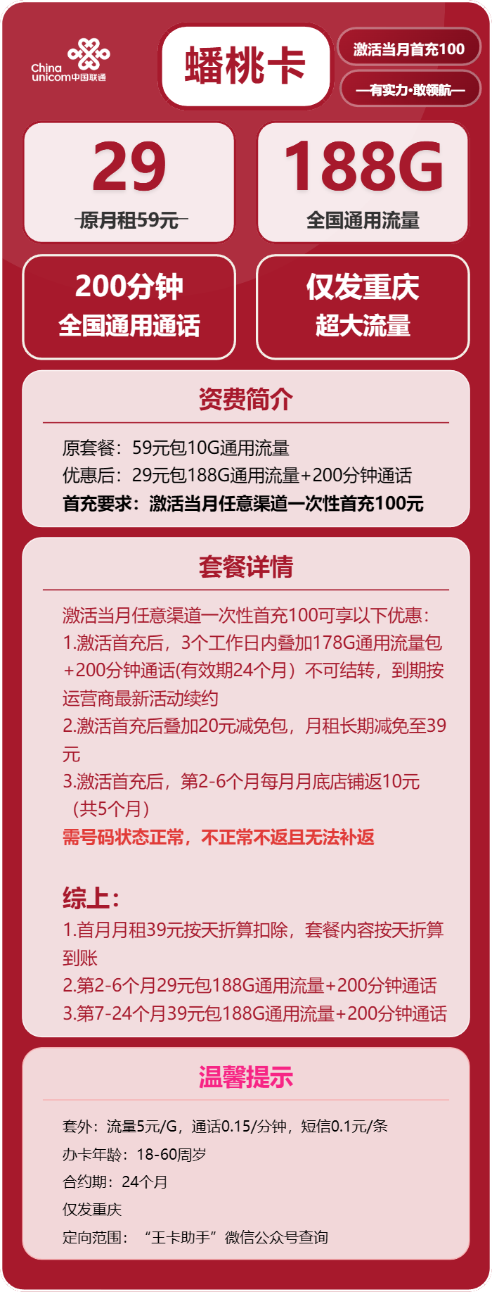 联通蟠桃卡29元/月:188G流量+200分钟通话(长期套餐,仅发重庆市内)