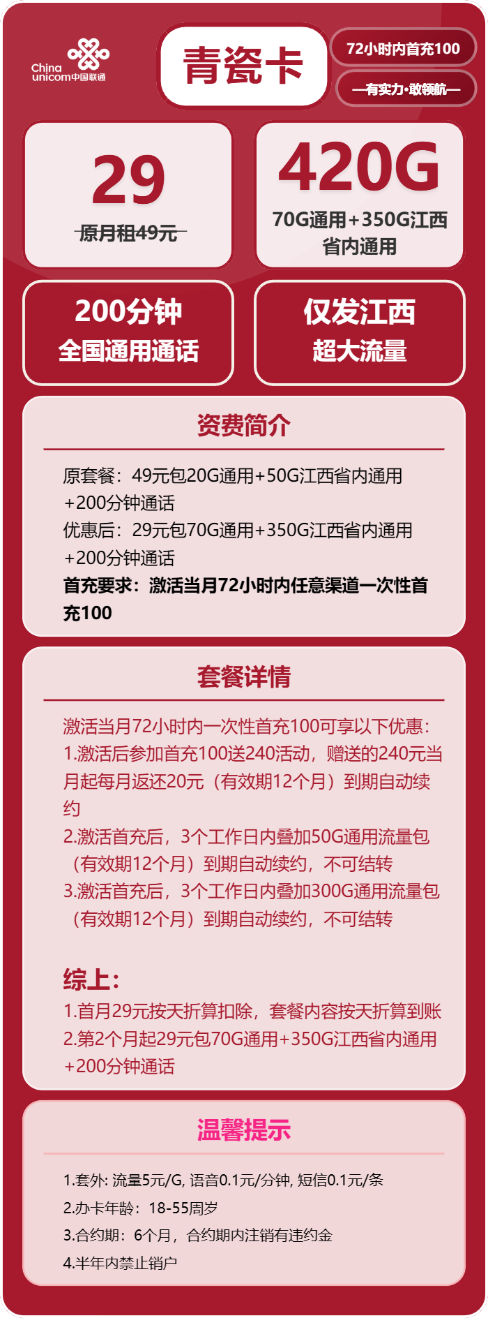 联通青瓷卡29元/月:420G流量+200分钟通话(长期套餐,仅发江西省内)