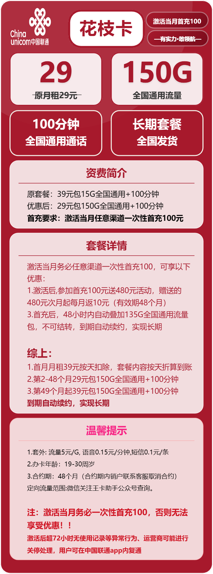 联通花枝卡29元/月:150G流量+100分钟通话(第49个月起39元月租,长期套餐)