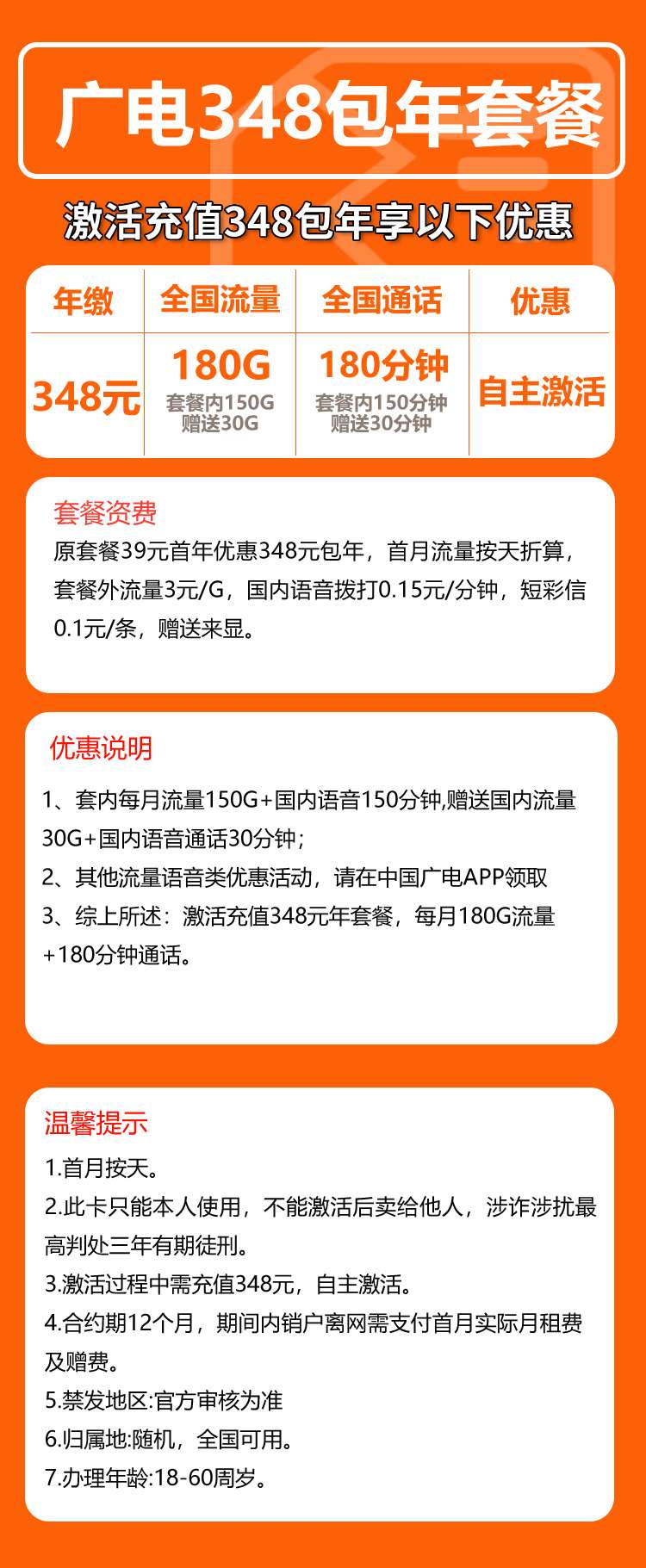 广电包年卡①348元/年:每月180G通用流量+180分钟通话(包年套餐)