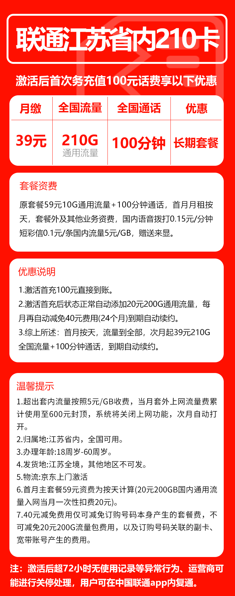联通江苏省内210卡①39元/月:210G流量+100分钟通话(长期套餐,仅发江苏省内,可选号)