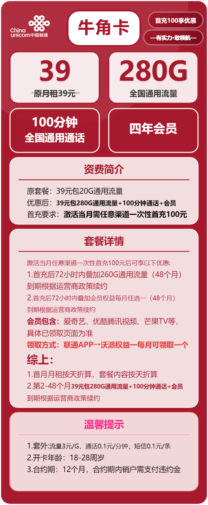 联通牛角卡39元/月:280G流量+100分钟通话+会员(4年套餐,送4年视频会员)
