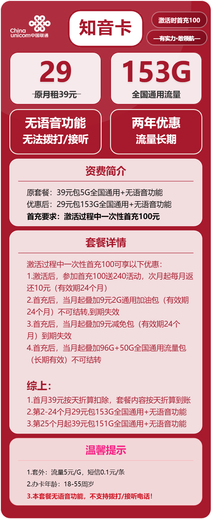 联通知音卡29元/月：153G流量+无语音功能（第25个月起39元月租，长期套餐）