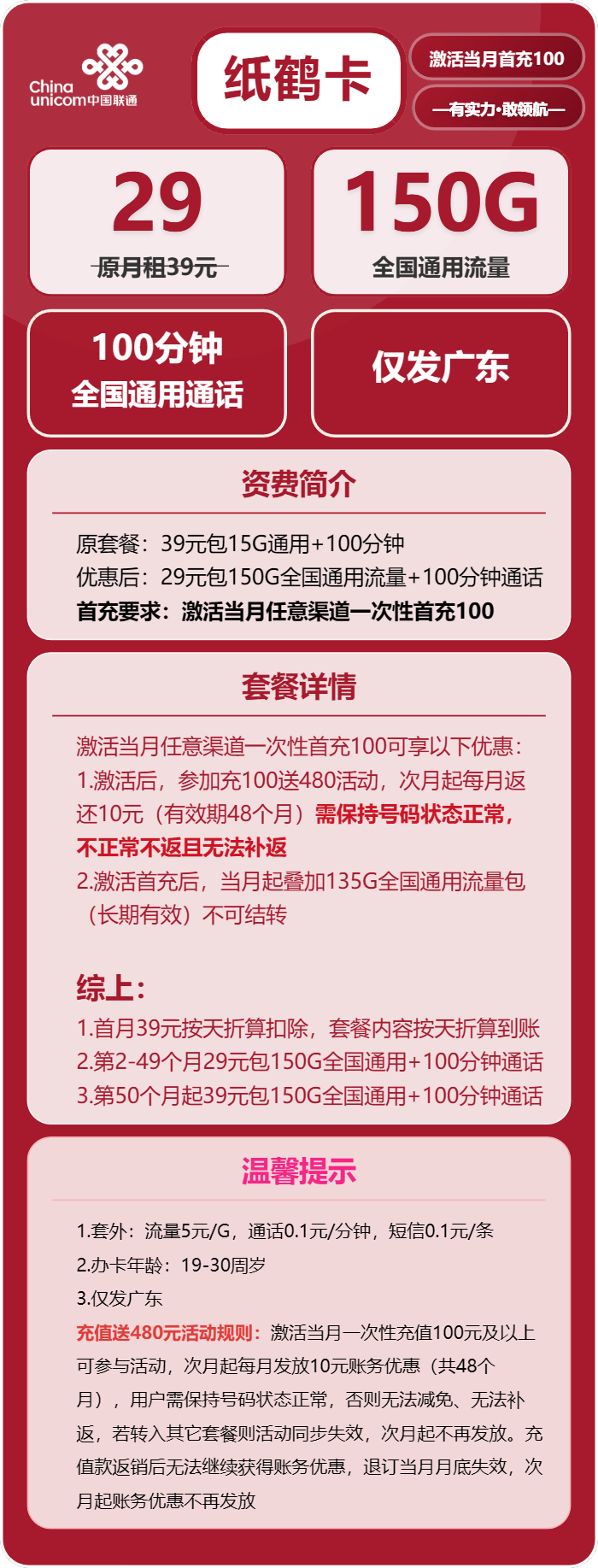 联通纸鹤卡29元/月:150G流量+100分钟通话(第50个月起39元月租,长期套餐,发广东省内)