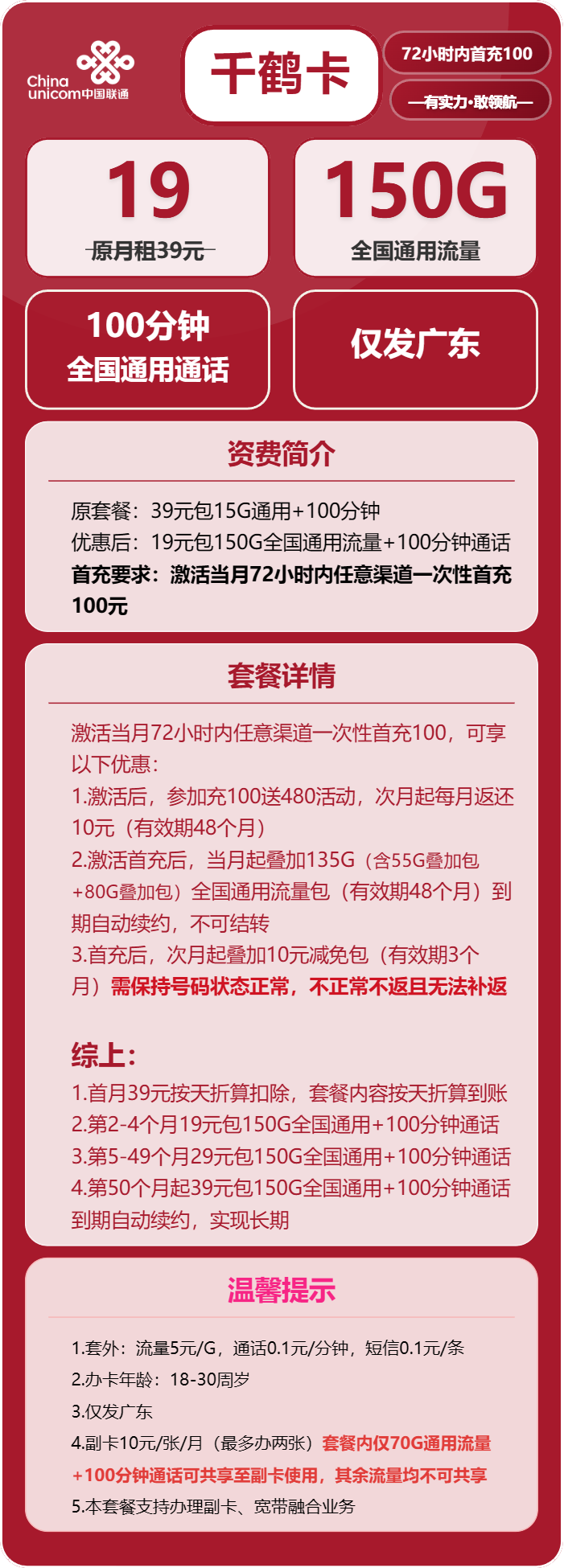 联通千鹤卡19元/月:150G流量+100分钟通话(第5个月起29元月租,第50个月起39元月租,长期套餐,仅发广东省内)