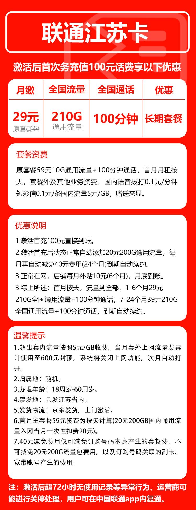 联通江苏卡29元/月:210G流量+100分钟通话(第7个月起39元月租,长期套餐,仅发江苏省内,可选号)