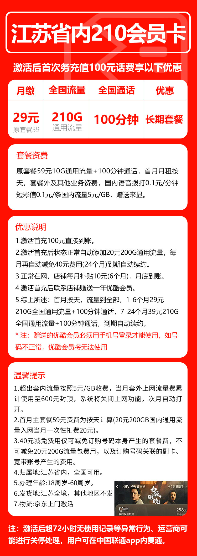 联通江苏省内210会员卡29元/月:210G流量+100分钟通话(第7个月起39元月租,长期套餐,送1年优酷会员,仅发江苏省内,可选号)