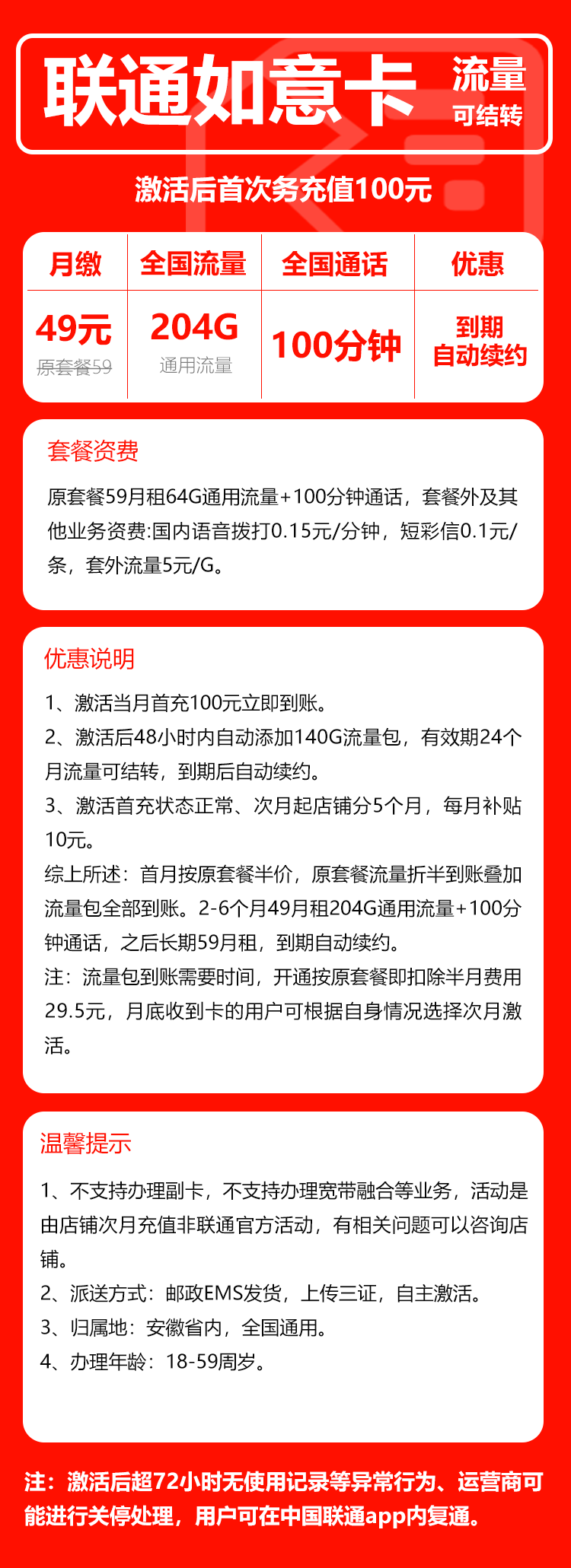 联通如意卡①49元/月:204G流量+100分钟通话(长期套餐,流量可结转,仅发安徽省内,可选号)