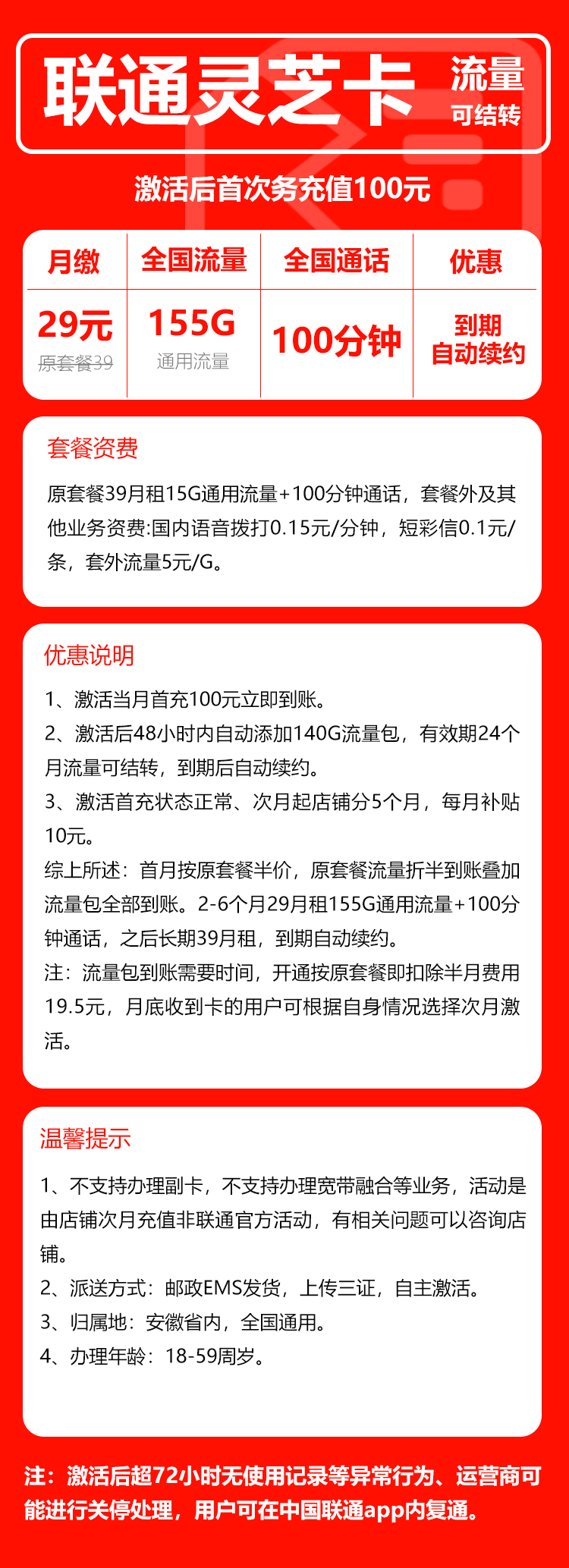 联通灵芝卡①29元/月:155G流量+100分钟通话(第7个月起39元月租,长期套餐,流量可结转,仅发安徽省内,可选号)