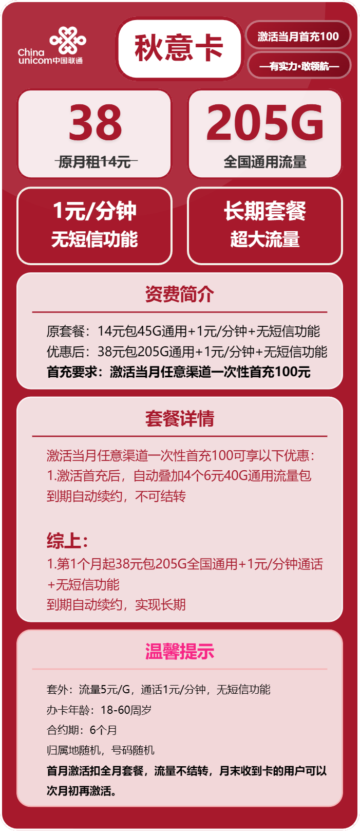 联通秋意卡38元/月:205G流量+通话1元/分钟(长期套餐)