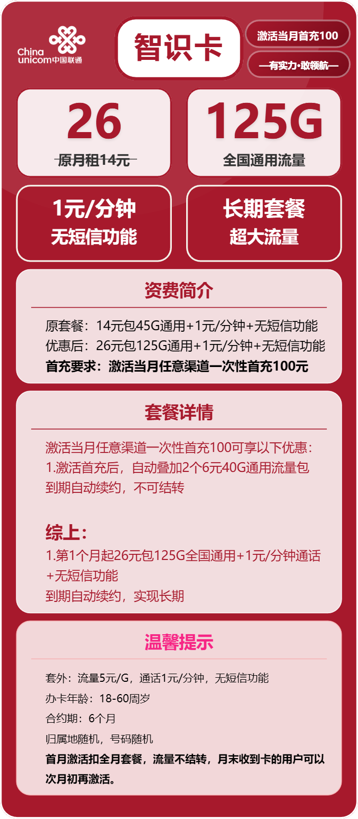 联通智识卡26元/月：125G流量+通话1元/分钟（长期套餐）