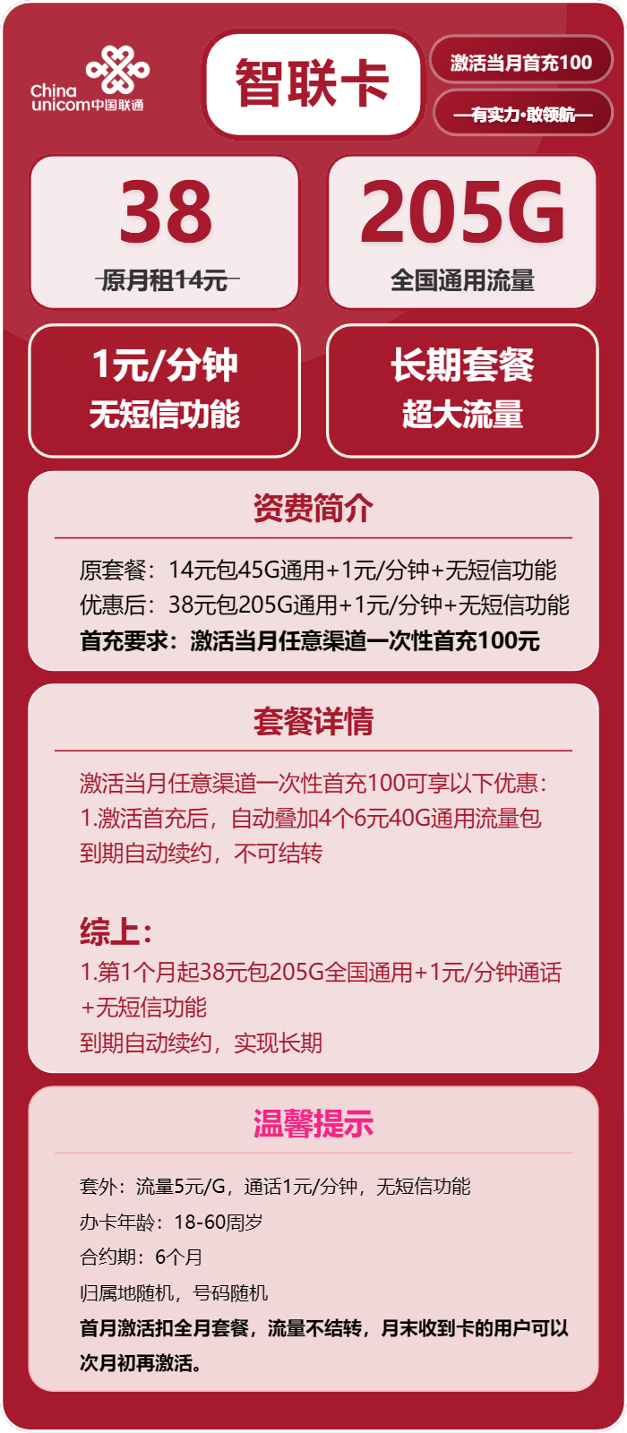 联通智联卡38元/月:205G流量+通话1元/分钟(长期套餐)