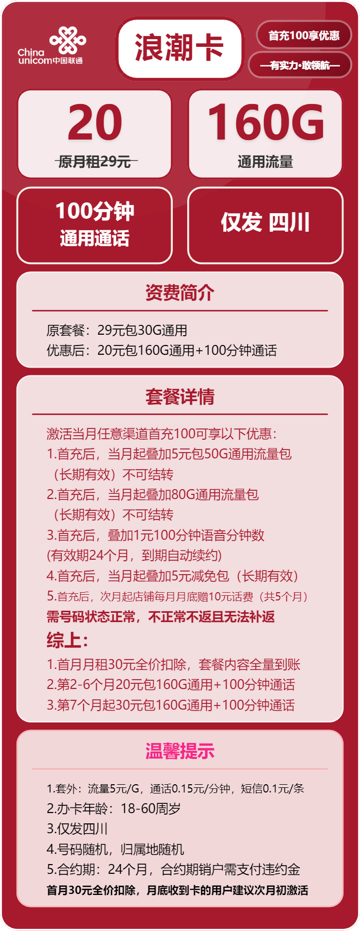 联通浪潮卡20元/月:160G流量+100分钟通话(第7个月起30元月租,长期套餐,仅发四川省内)
