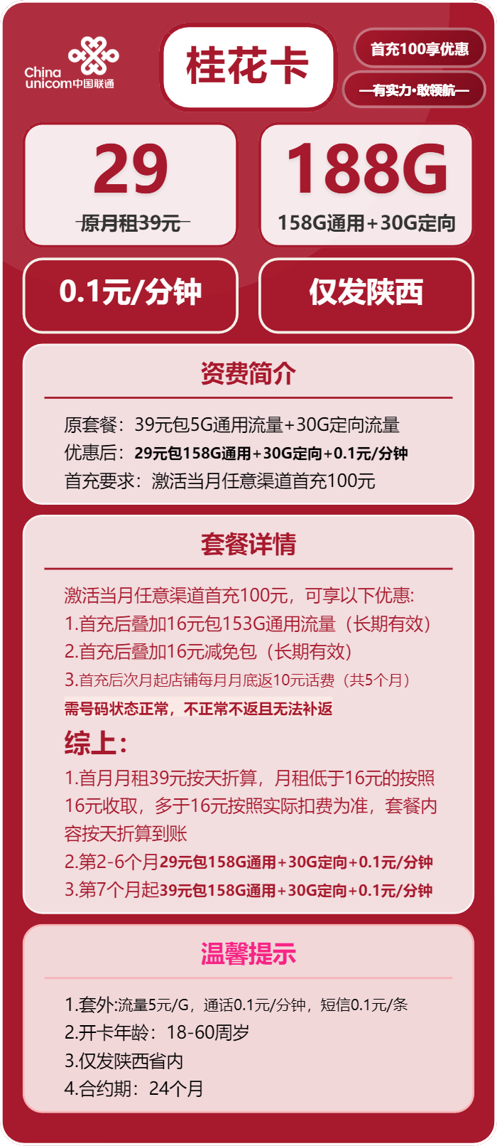 联通桂花卡29元/月:188G流量+通话0.1元/分钟(第7个月起39元月租,长期套餐,仅发陕西省内,可选号)