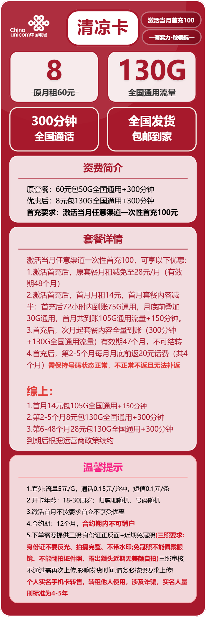 联通清凉卡8元/月:130G流量+300分钟通话(第6个月起28元月租,4年套餐)