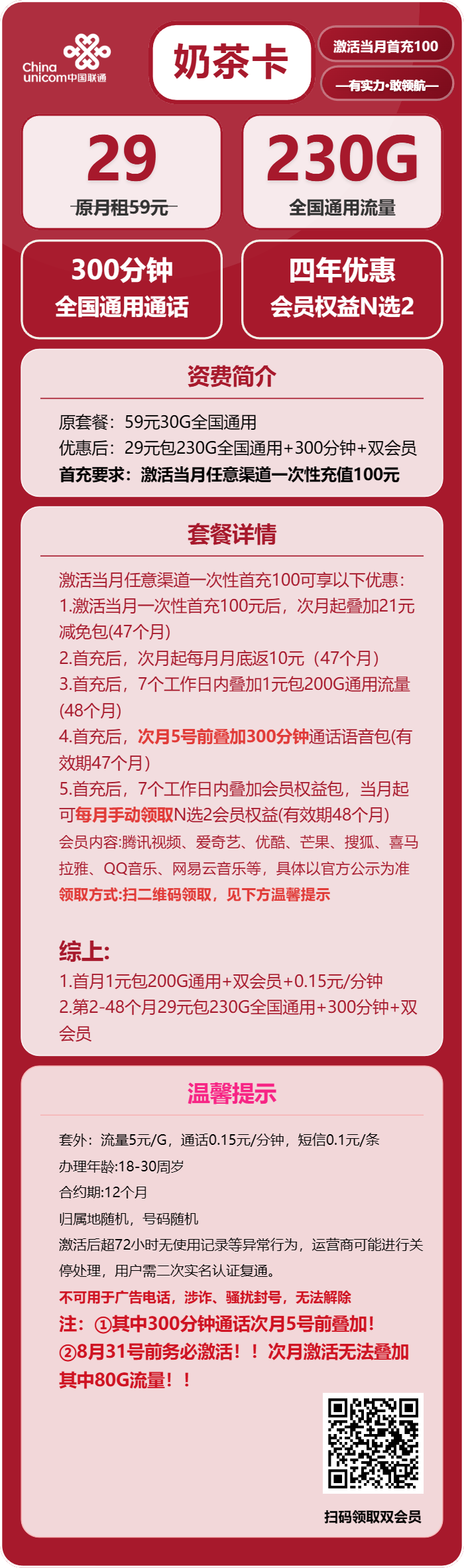 联通奶茶卡29元/月：230G流量+300分钟通话+双会员（4年套餐，送4年双视频会员）
