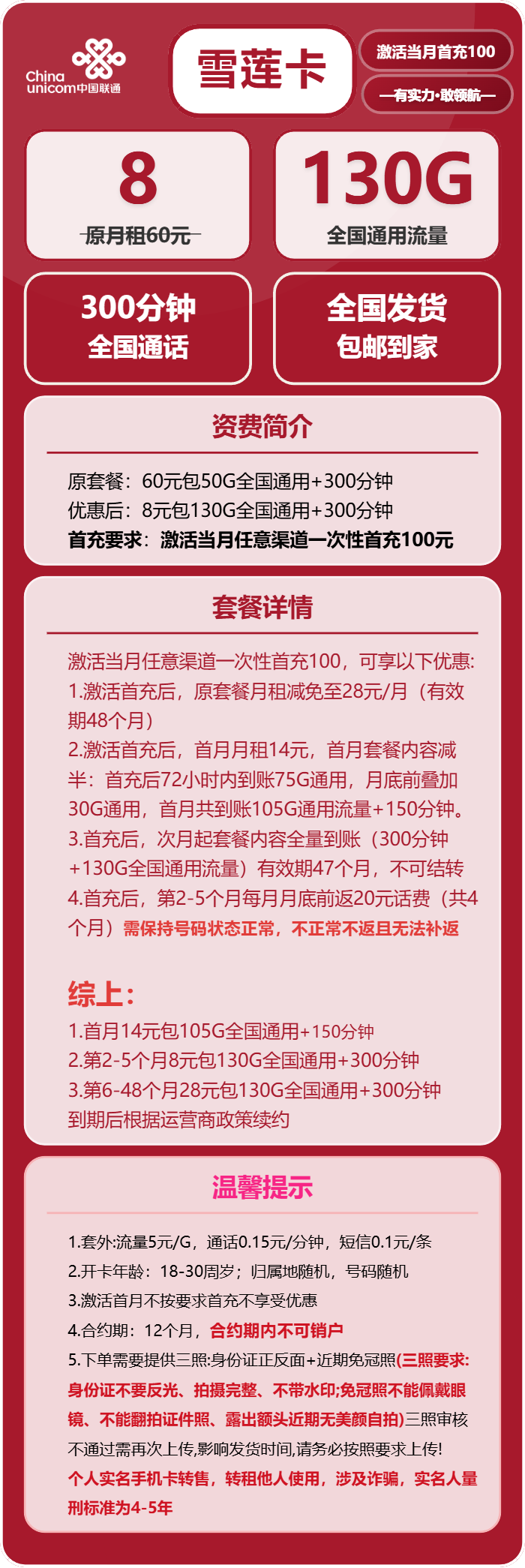 联通雪莲卡8元/月:130G流量+300分钟通话(第6个月起28元月租,4年套餐)