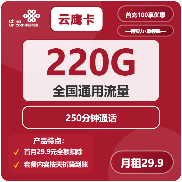 联通云鹰卡29.9元/月：220G流量+250分钟通话+会员（长期套餐，送长期视频视频，需提供公安码）