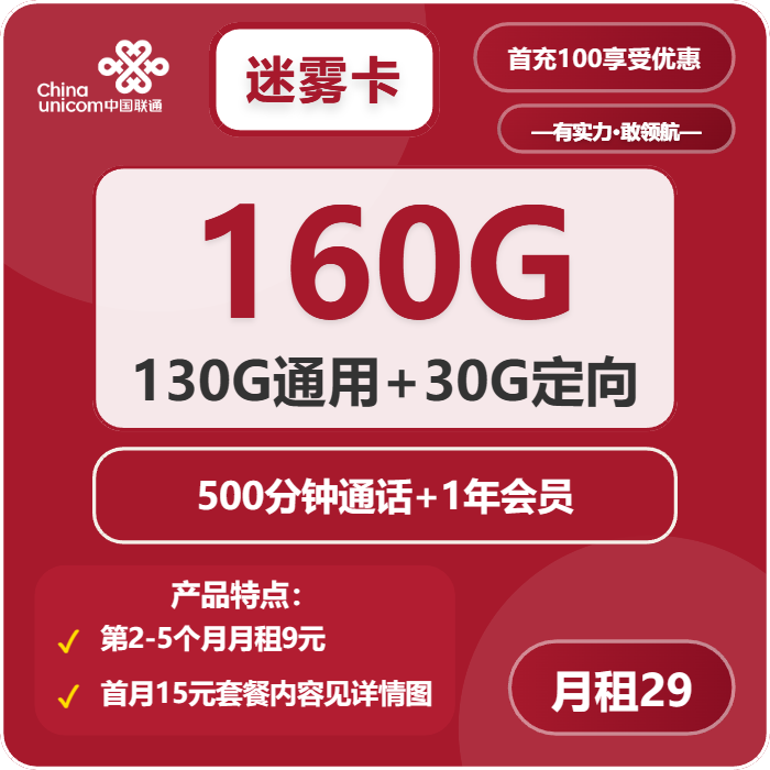 联通迷雾卡29元/月：160G流量+500分钟通话+会员（第2-5个月9元月租，4年套餐，送1年视频会员）