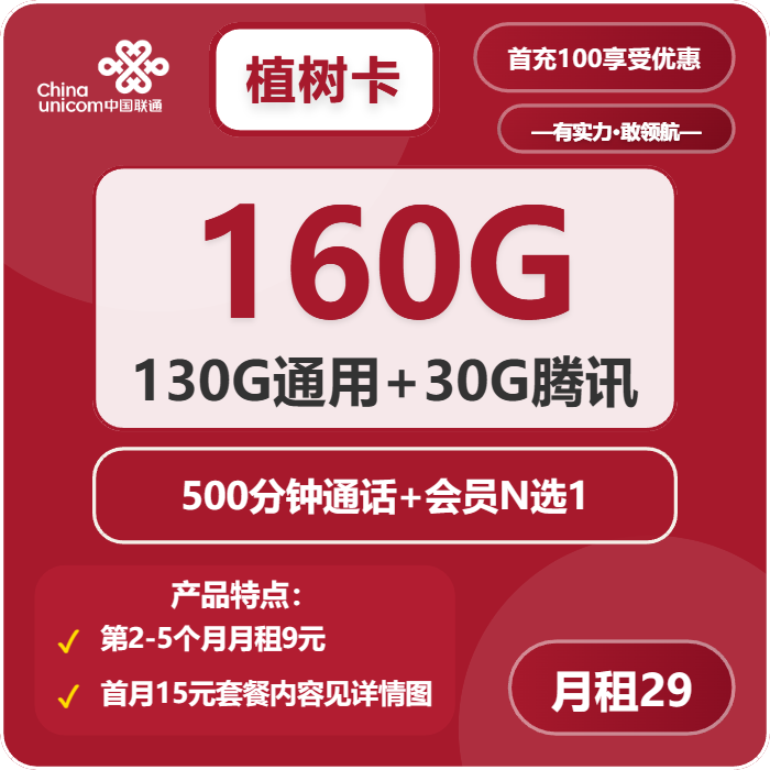 联通植树卡29元/月：160G流量+500分钟通话+会员（2-5个月9元元月租，4年套餐，送4年视频会员，仅发浙江省内）