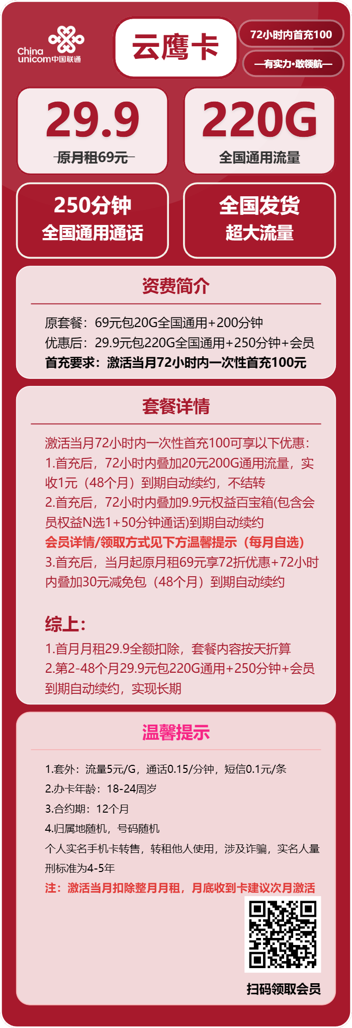 联通云鹰卡29.9元/月:220G流量+250分钟通话+会员(长期套餐,送长期视频视频,需提供公安码)
