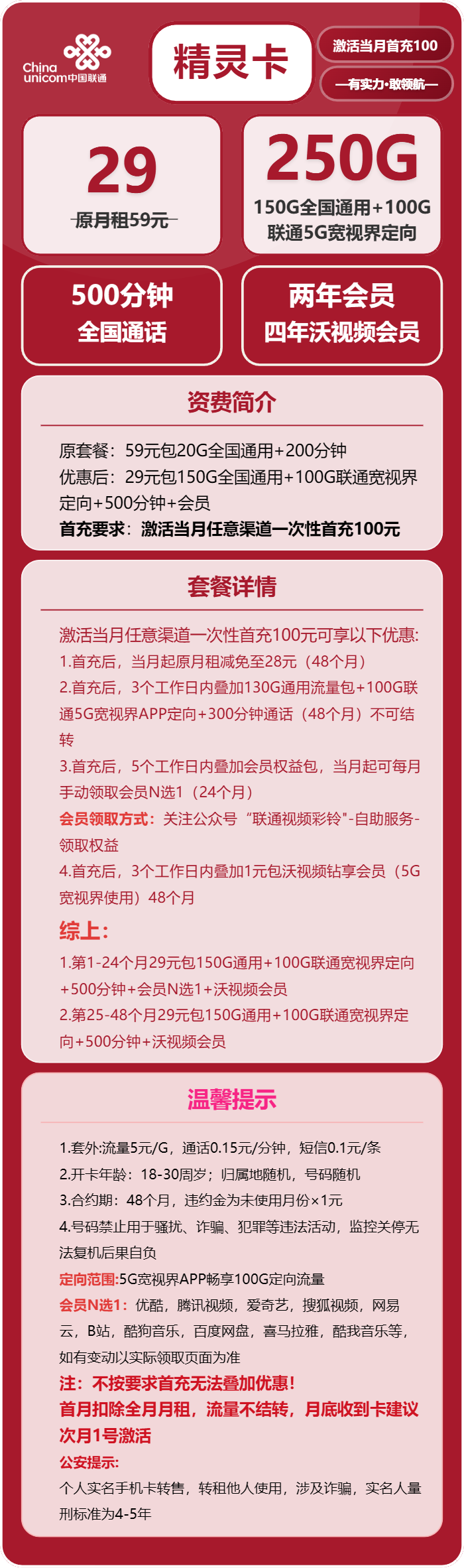联通精灵卡29元/月:250G流量+500分钟通话+会员(4年套餐,送2年视频会员)