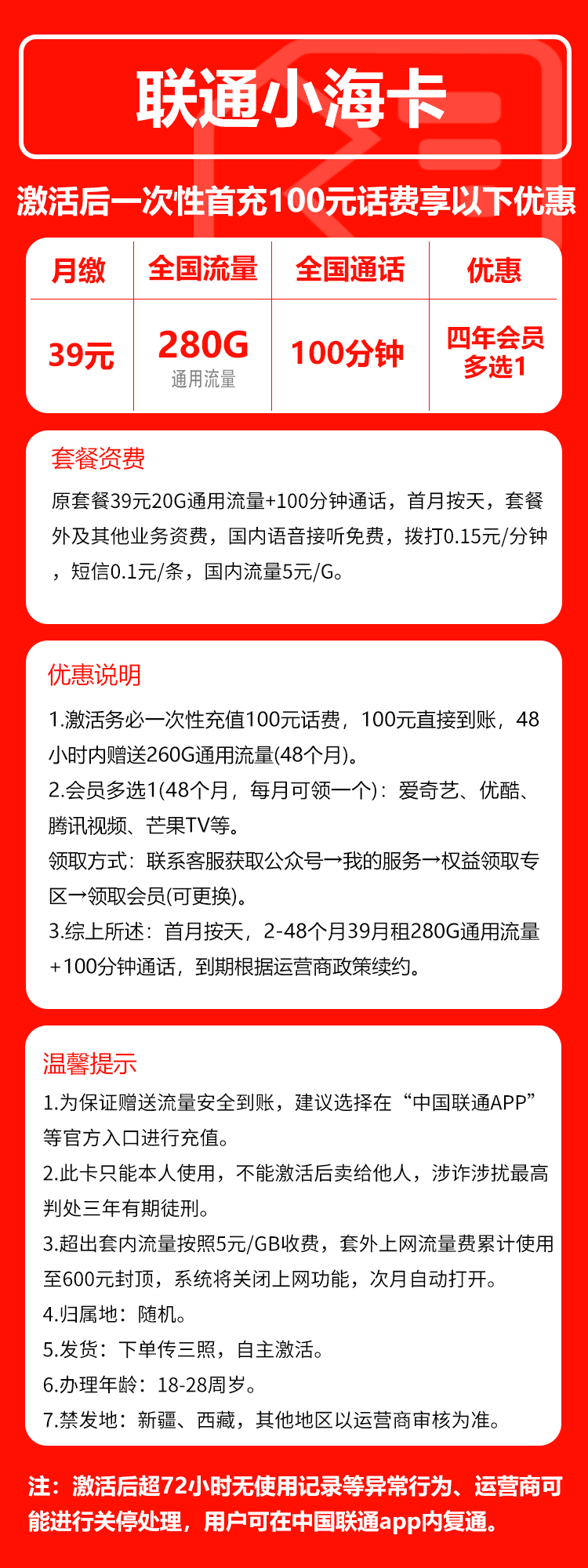 联通小海卡39元/月：280G流量+100分钟通话（4年套餐，送4年视频会员）
