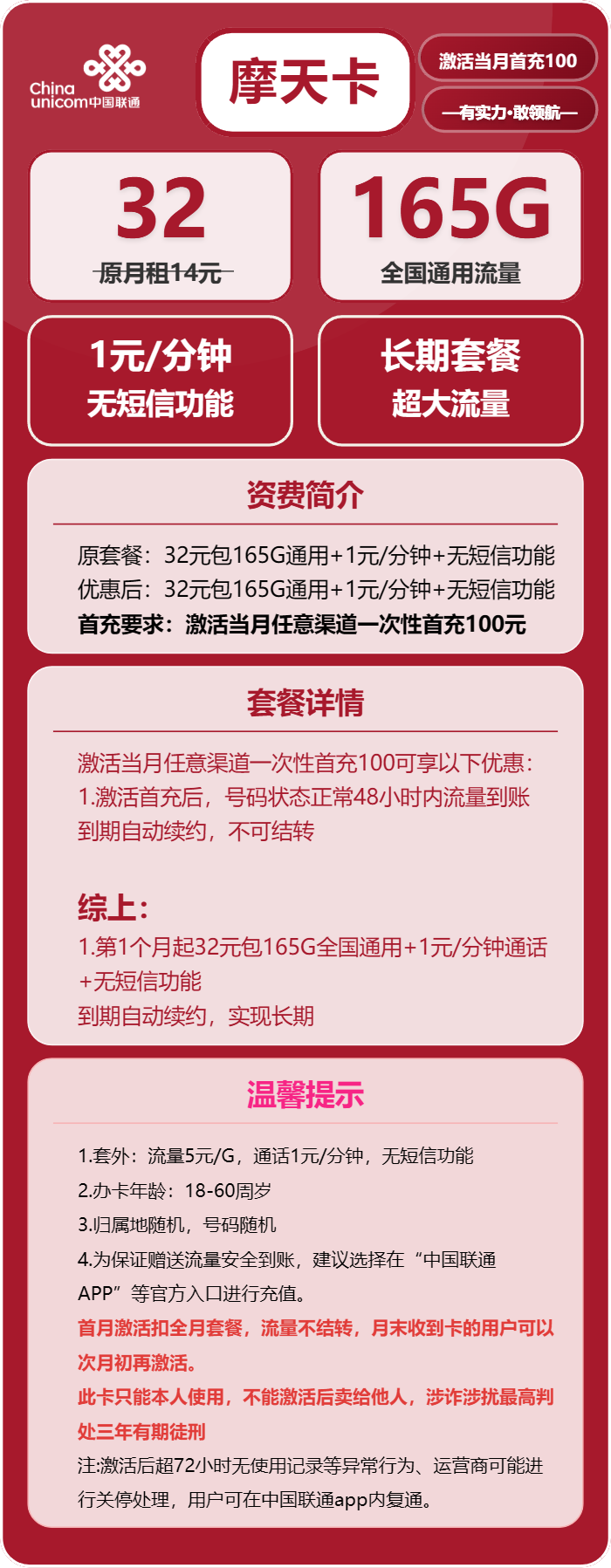联通摩天卡32元/月:165G流量+通话1元/分钟(长期套餐)