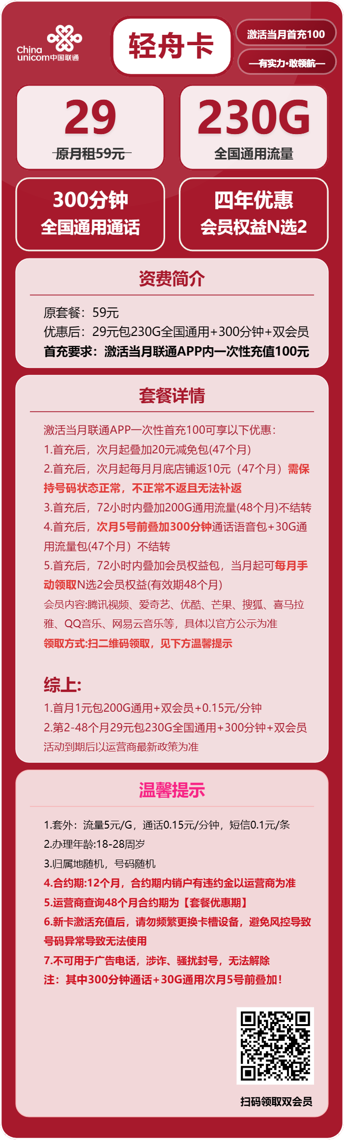 联通轻舟卡29元/月：230G流量+300分钟通话+双会员（4年套餐，送4年视频会员，需提供一证通查）