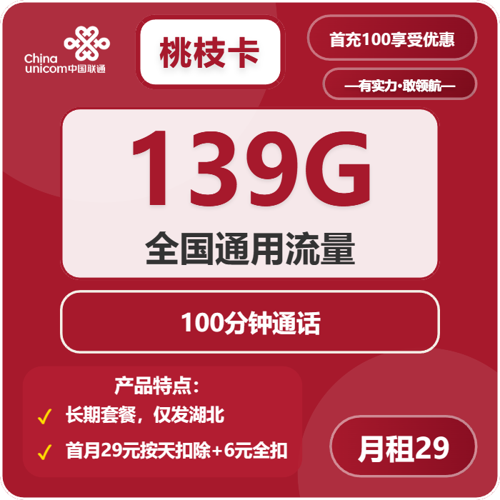 联通桃枝卡29元/月：139G流量+100分钟通话（长期套餐，仅发湖北省内，可选号）