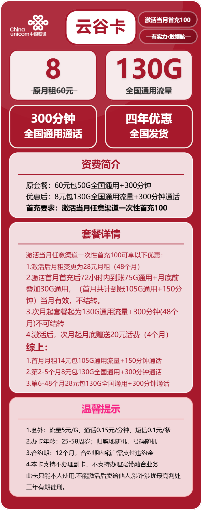 联通云谷卡8元/月:130G流量+300分钟通话(第6个月起28元月租,4年套餐)