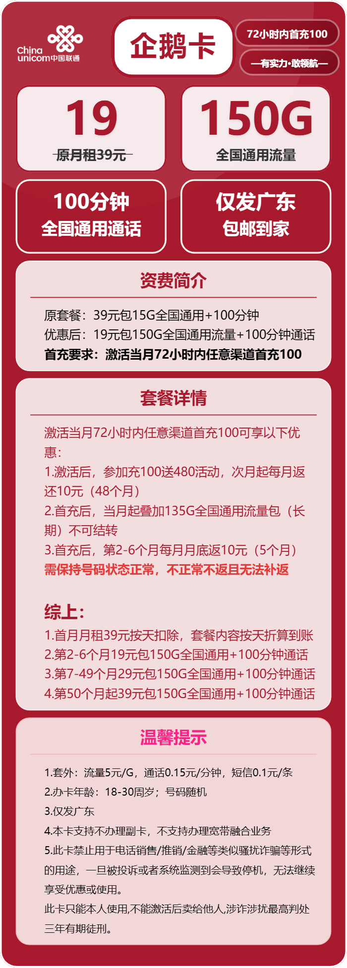 联通企鹅卡19元/月：150G流量+100分钟通话（第7个月起29元月租，第50个月起39元月租，长期套餐，仅发广东省内）