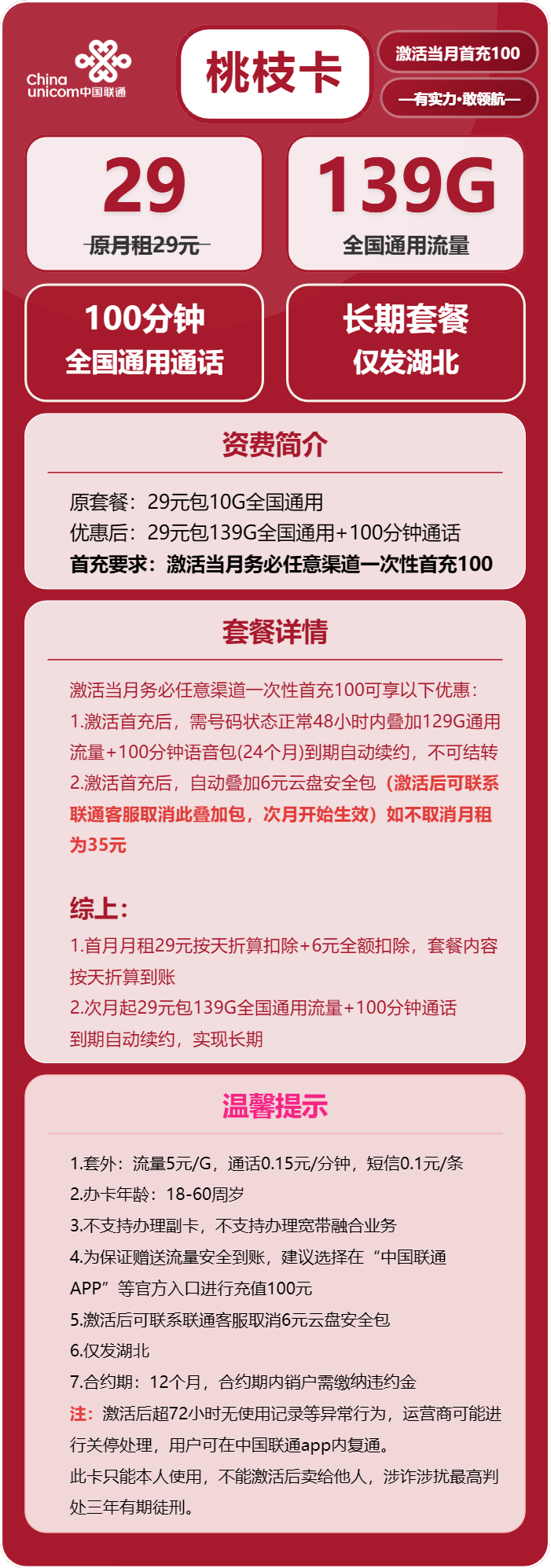 联通桃枝卡29元/月：139G流量+100分钟通话（长期套餐，仅发湖北省内，可选号）