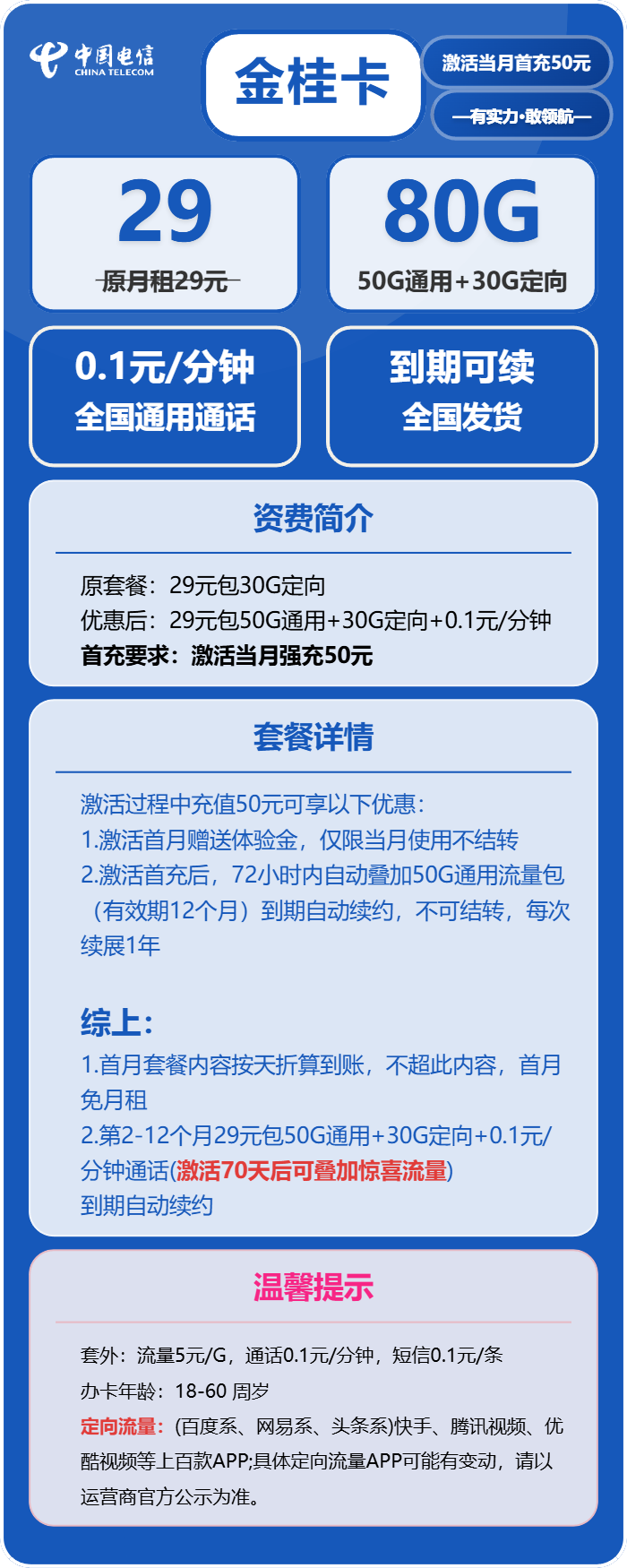 电信金桂卡29元/月：80G流量+通话0.1元/分钟（长期套餐，70天后叠加流量惊喜）