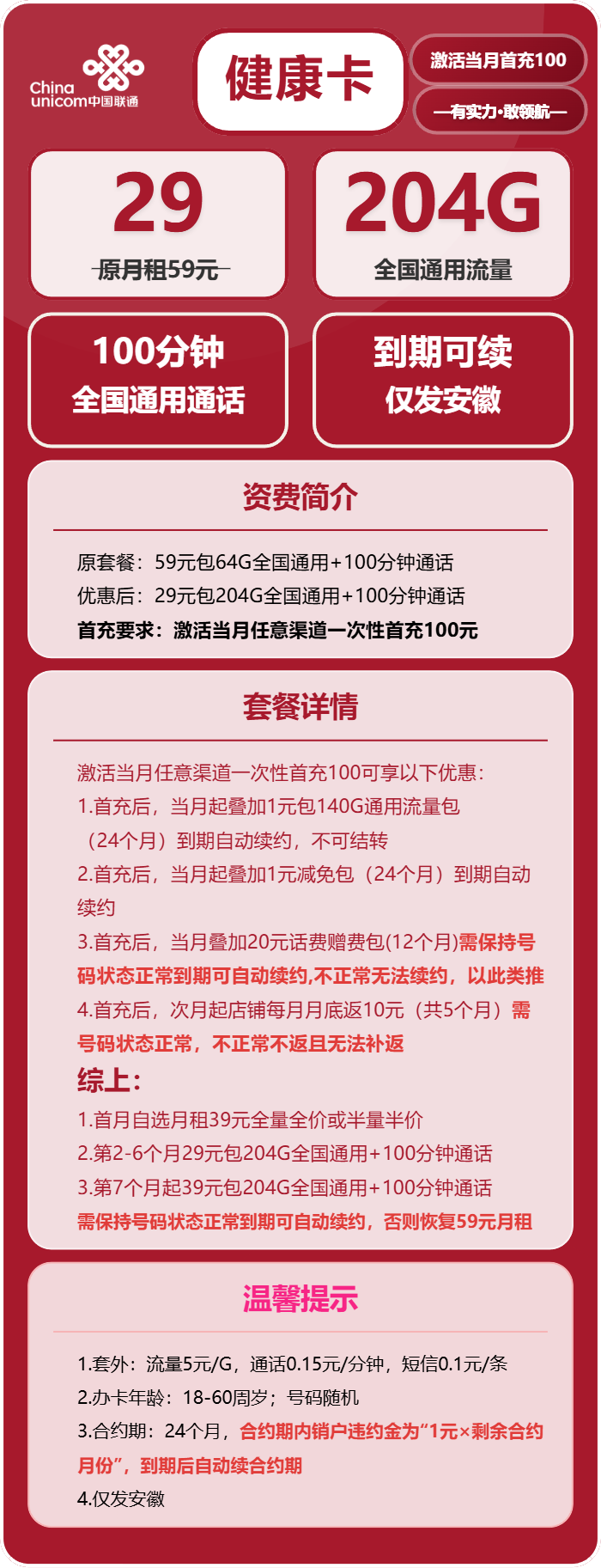 联通健康卡29元/月:204G流量+100分钟通话(第7个月起39元月租,长期套餐,仅发安徽省内,可选号)